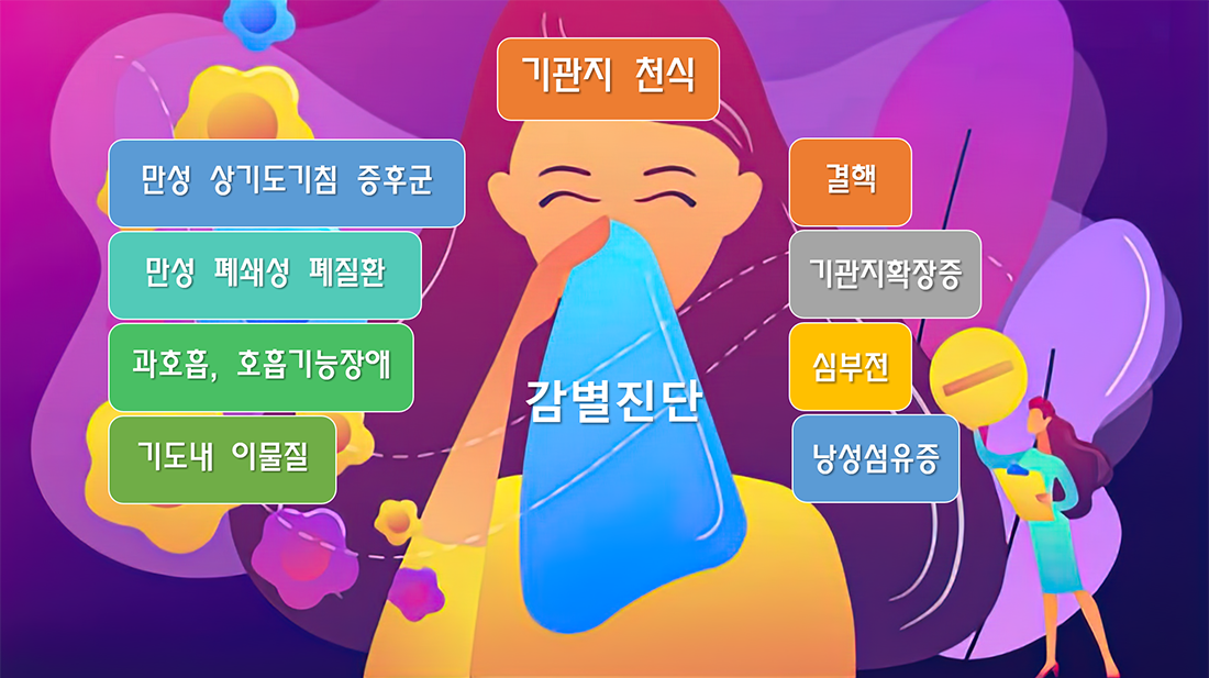 이미지명